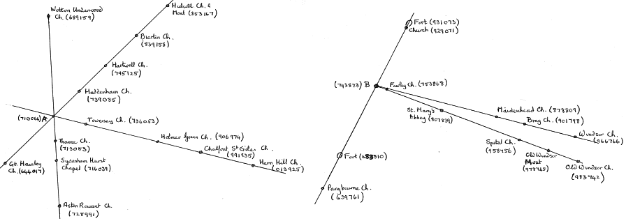 Figure 12: Two examples of ley lines through simulated UFO sightings