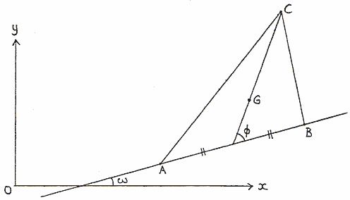 Notation for defining the position of a triangle in the plane