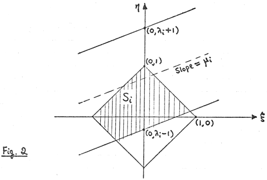 Strip in relation to a square