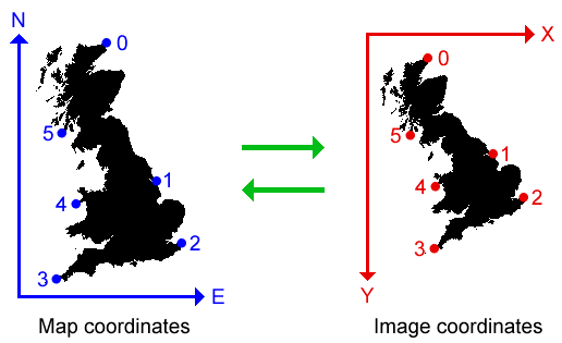Great Britain with six reference points, in two positions