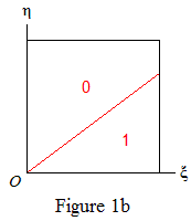 Figure 1b
