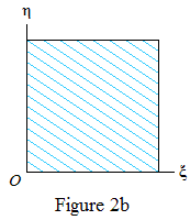 Figure 2b