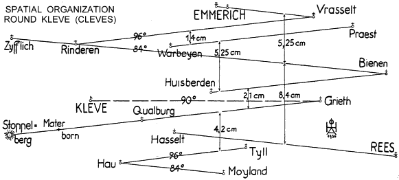 Map of churches around Cleves and their geometrical relationships