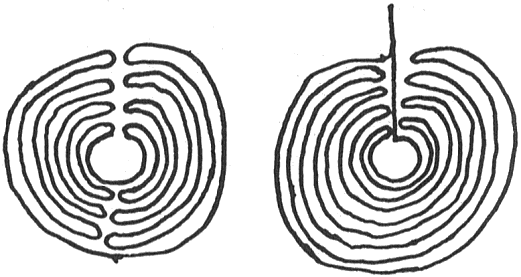 Spiral and labyrinth forms found by dowsing