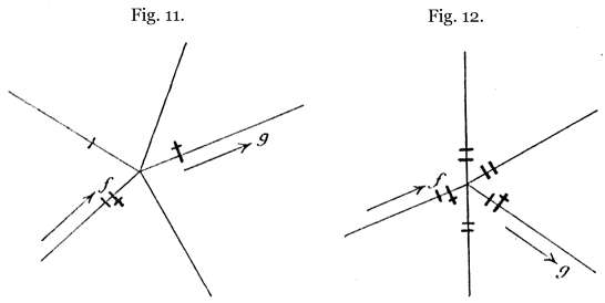 Trémaux’s algorithm: third and fourth diagrams