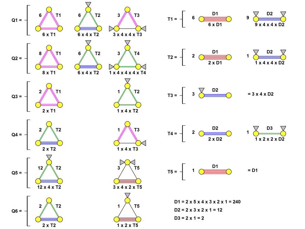 To count routes on heptagon and its diagonals: Part 2