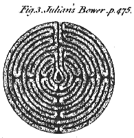 Plan of Alkborough turf maze, from The Gentleman’s Magazine, 1786
