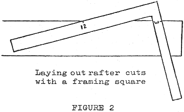 Laying out rafter cuts with a framing saw