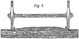 Pair of wheels on rails of Fig. 4