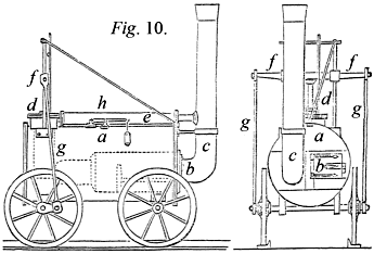 Locomotive used at Merthyr Tydvil (1805)