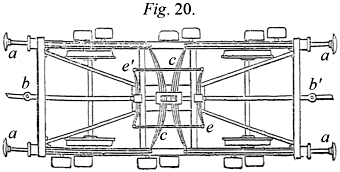 Ground plan of passenger carriage