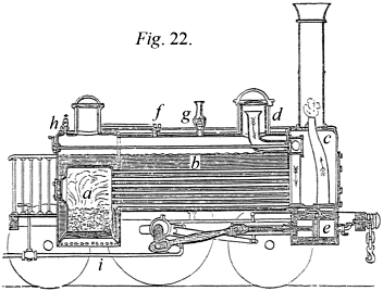 Modern locomotive (1841): cross-section