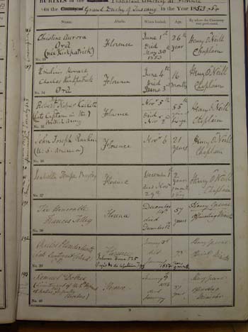Burial register page