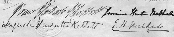 signatures on document
