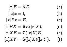 Curry's bracket abstraction algorithm (abcdef)