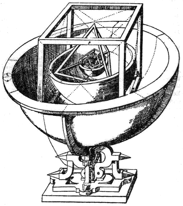 Regular solids determine planetary orbits, according to Kepler