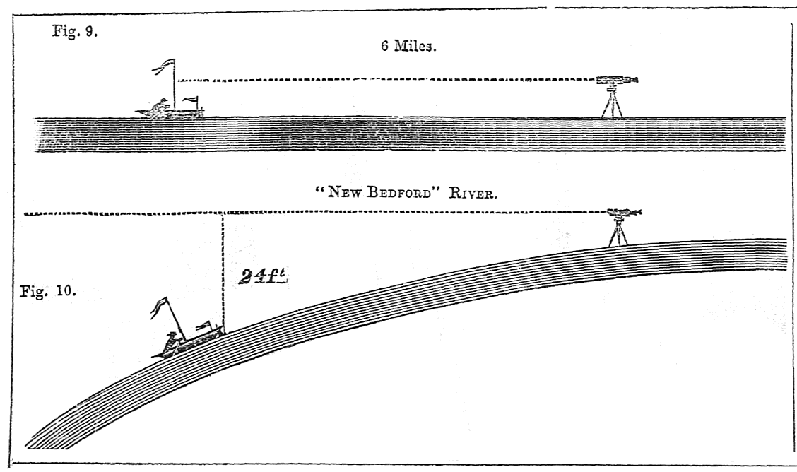 Figures 9 and 10 from Rowbotham's 1849 pamphlet