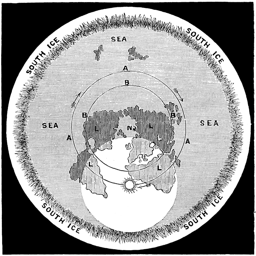 Rowbotham’s map of the world, showing the sun”s path above it
