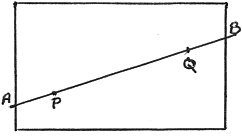 Figure 1: Line defined by two small dots P and Q