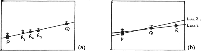 Figure 3: Sites P and Q aligned with a third site R