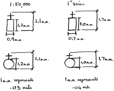 Figure 9: Sizes of church symbols on Ordnance Survey maps