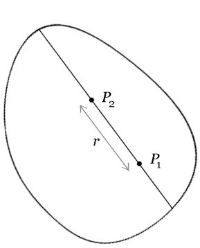 Distance between two random points in a convex set