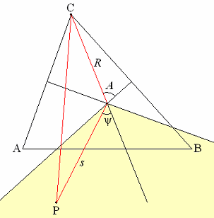 Infinite wedge over which integral is taken