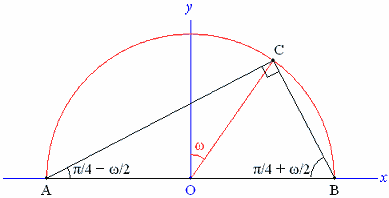 Notation used in a right-angled triangle