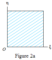 Figure 2a