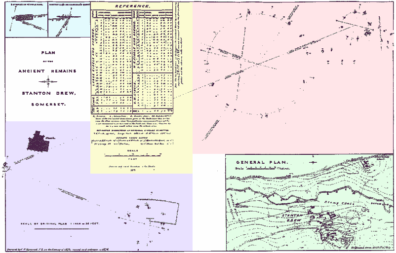 Dymond's plan of Stanton Drew