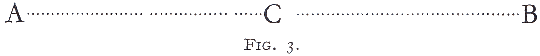 Diagram of three points A, B, C in alignment