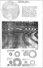 Mazes at Kaufbeuren etc.