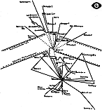 Map of Bohemia and neighbouring parts of Germany