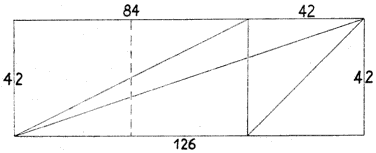 Quadrat, Doppelquadrat und Dreifachquadrat