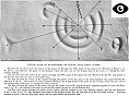 XXVIII.—Plan of the earthworks on downs, near Firle, Sussex