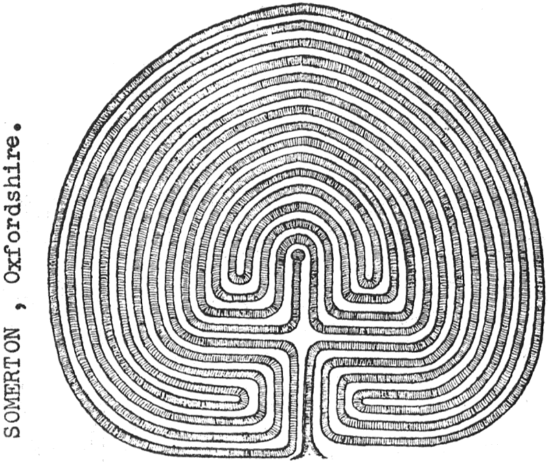 plan of turf maze at Somerton, Oxfordshire