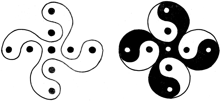 The Ilkley swastika and four yin-yang symbols