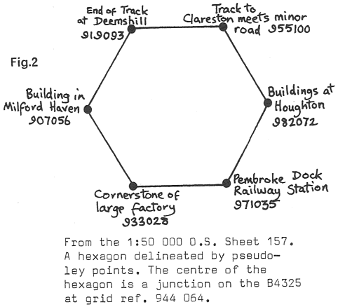 A hexagon delineated by pseudo-ley points