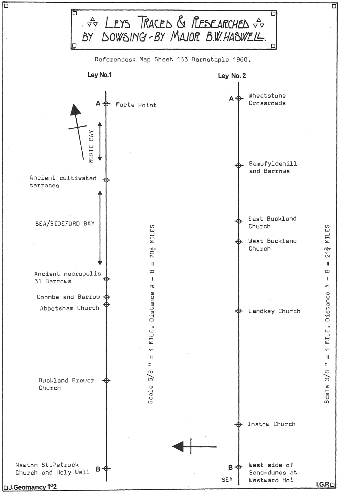 Leys traced by dowsing