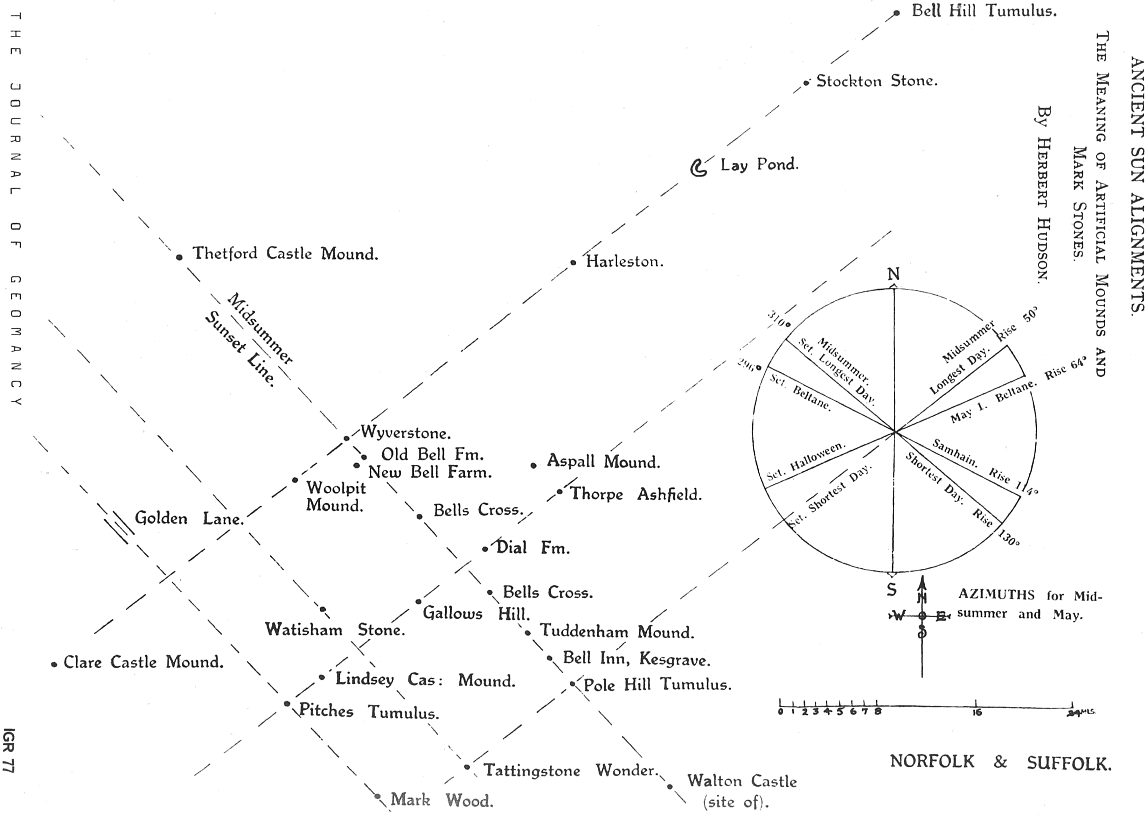 Sun alignments in Norfolk and Suffolk