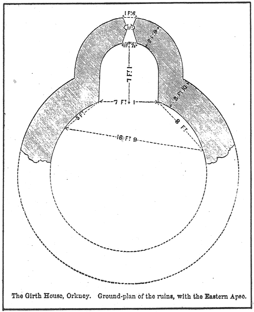 Plan by George Petrie