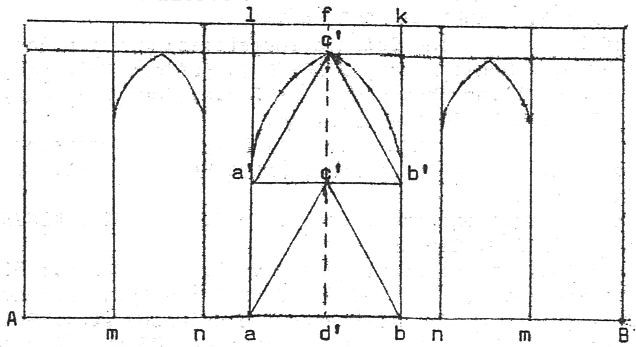 Geometry 3