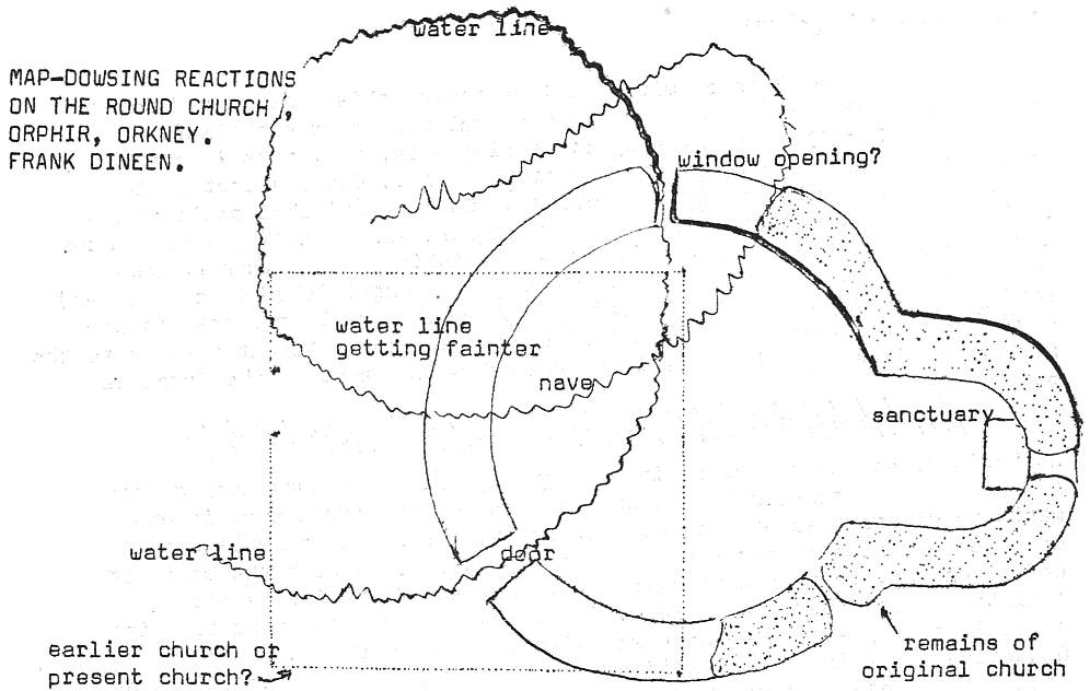 Map-dowsing reactions on the round church, Orphir, Orkney