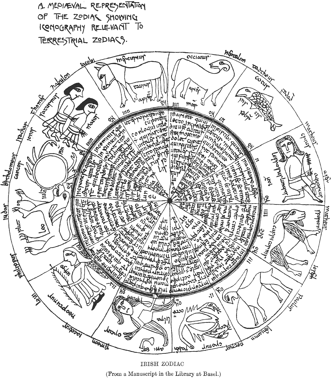 Zodiac from an Irish manuscript