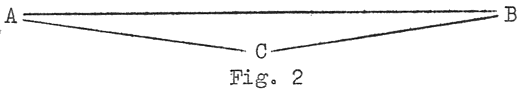 Figure 2, three random points