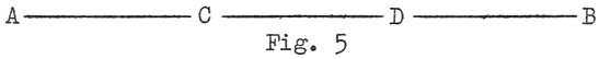 Figure 5, four random points, aligned by chance