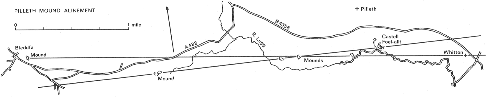 Sketch map of alignment: Pilleth mounds