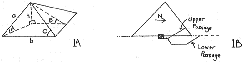 Geometry of Chephren's pyramid