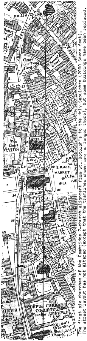 The 7-church ley on an old Ordnance Survey plan of Cambridge