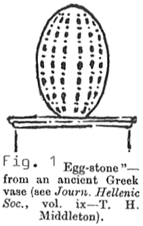 Egg stone shown on a Greek vase